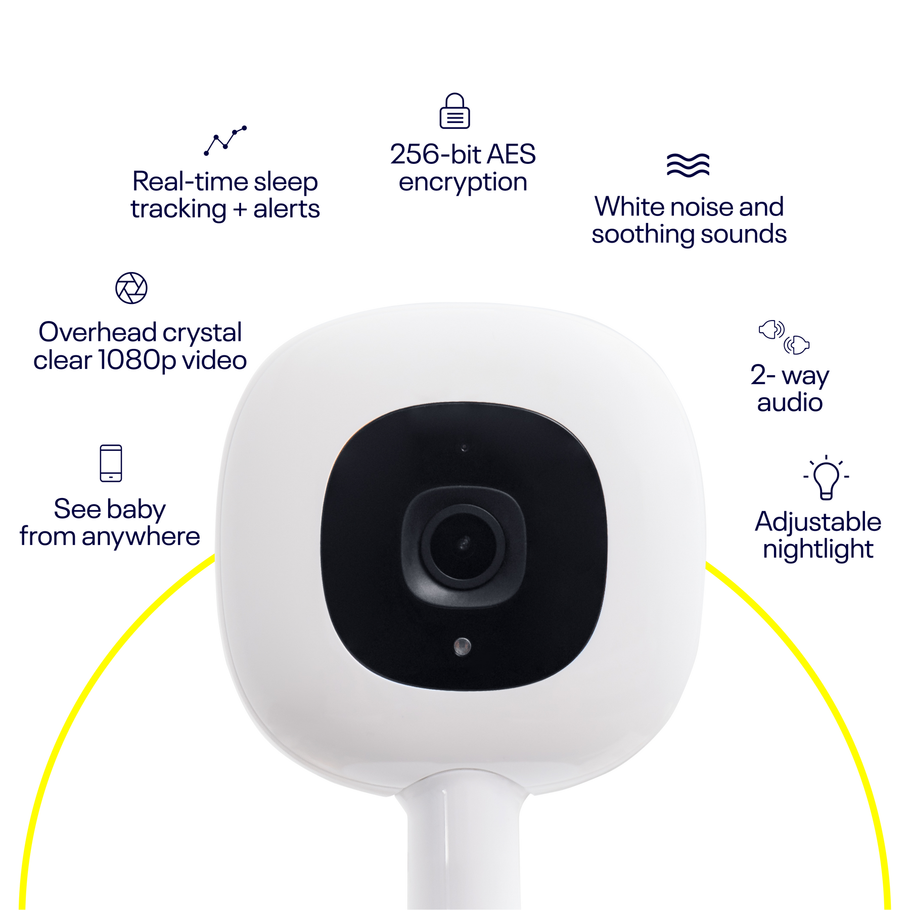 Nanit Pro Camera Wall Mount + Set of 3 breathing bands