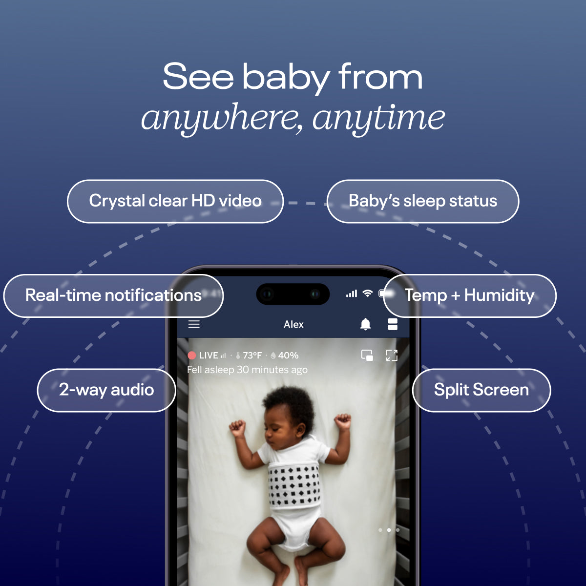 Nanit Pro Camera