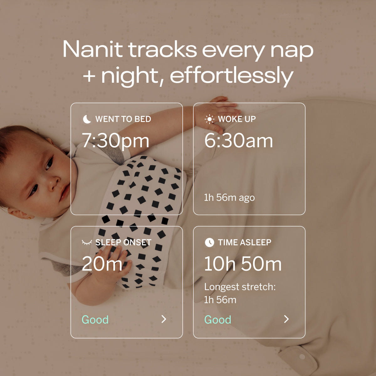 Nanit Pro Camera