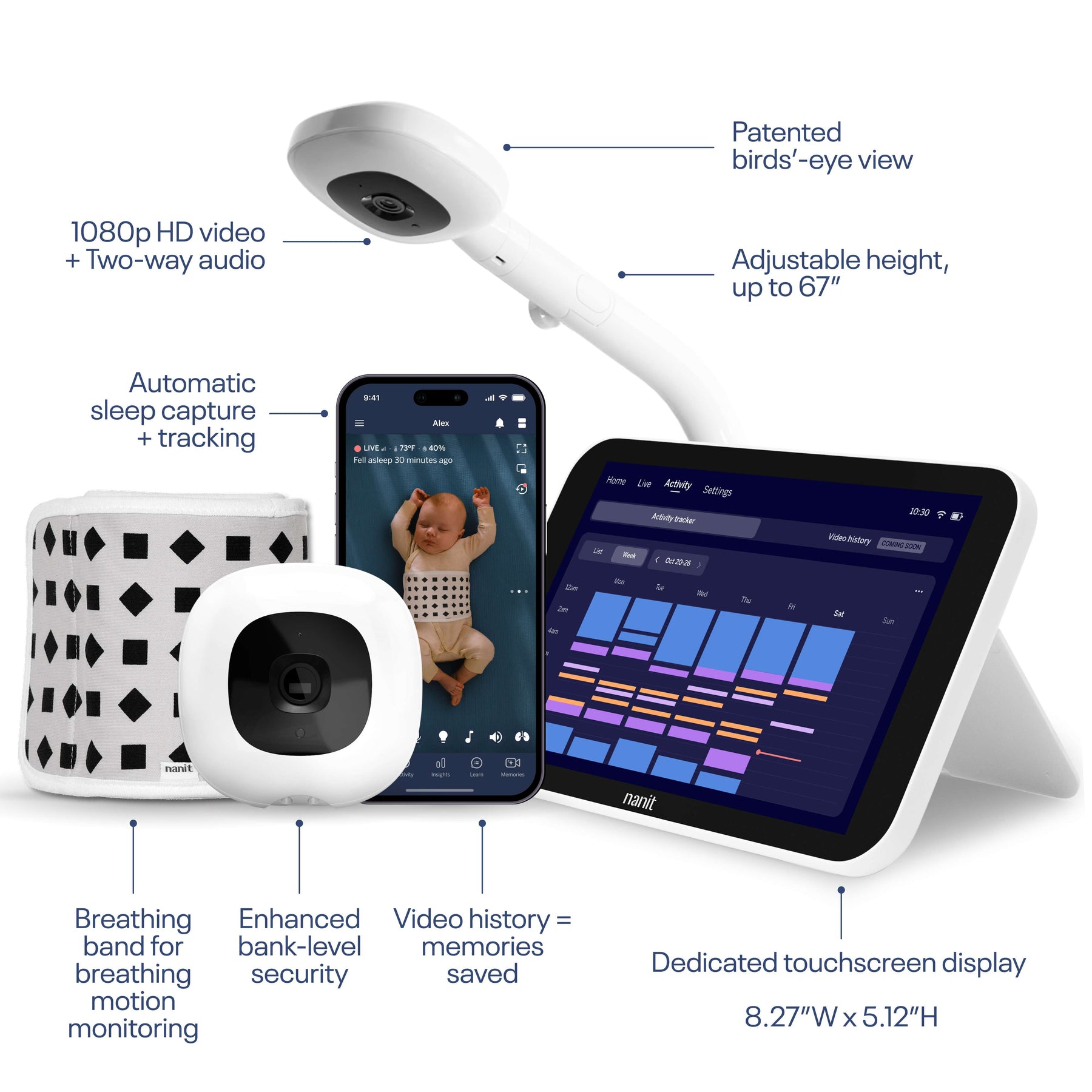 Smart Baby Monitor System